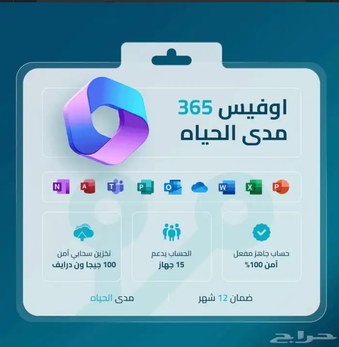 برامج سوفت وير - حماية تنشيط لنكد ان خصم 0