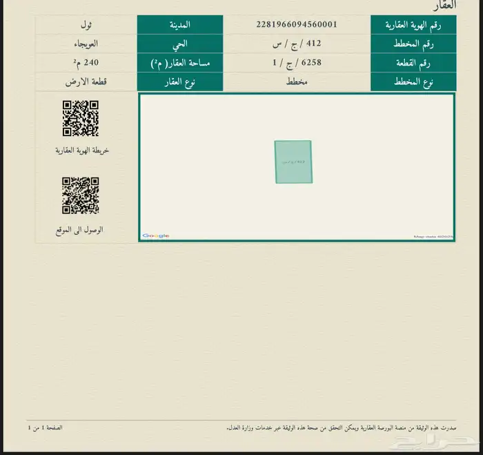 ارخص ارض للبيع مخطط الهجره خاليه من النطاق 3