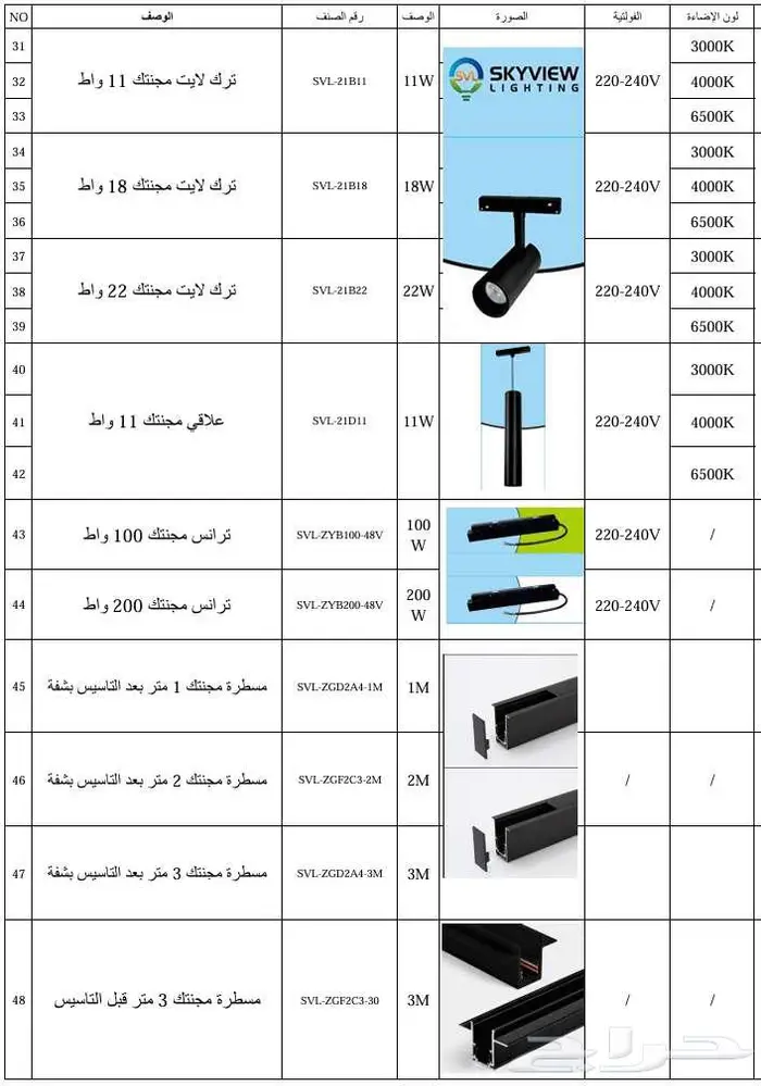 الانارة الداخلية والمجنتك 2