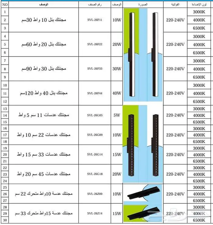 الانارة الداخلية والمجنتك 1