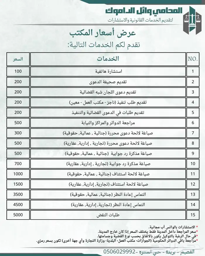 المحامي وائل الداموك 0