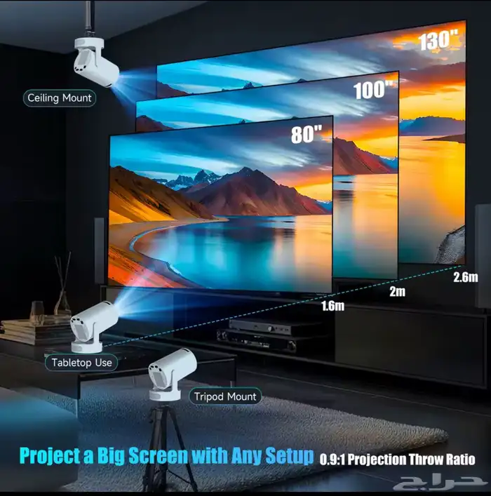 بروجكتر HY300 PRO 1
