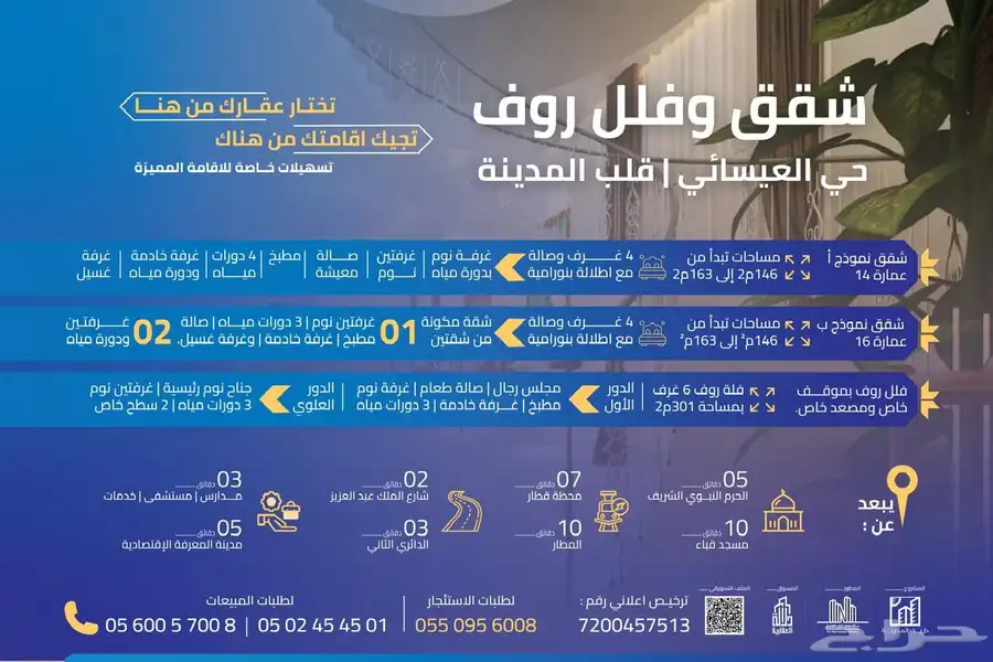 شقة مميزه جدا للبيع بقرب من الحرم النبوي 2