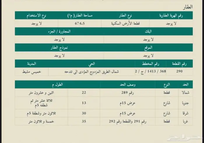 ارض للبيع في حي الراقي 0