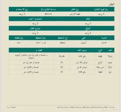 ارض مميزة للبيع 0
