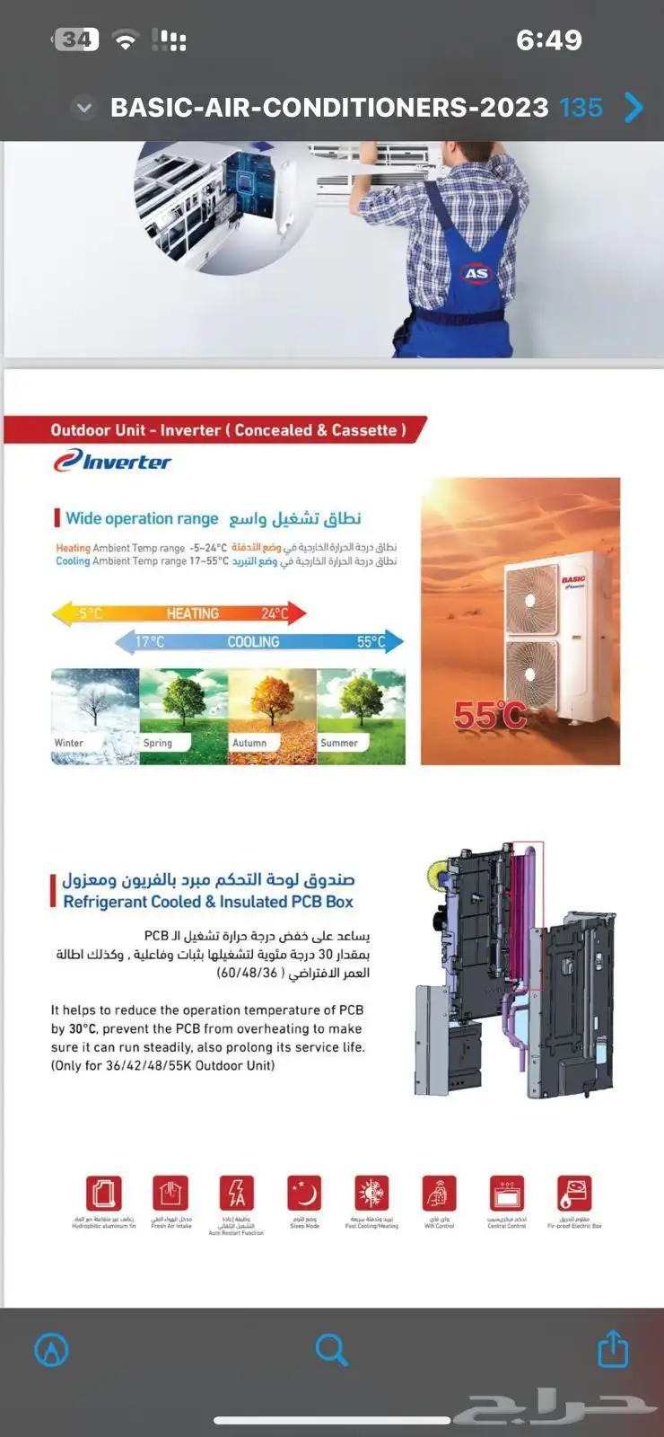 عرض على مكيفات اسبليت بيسك انفيرتر 5