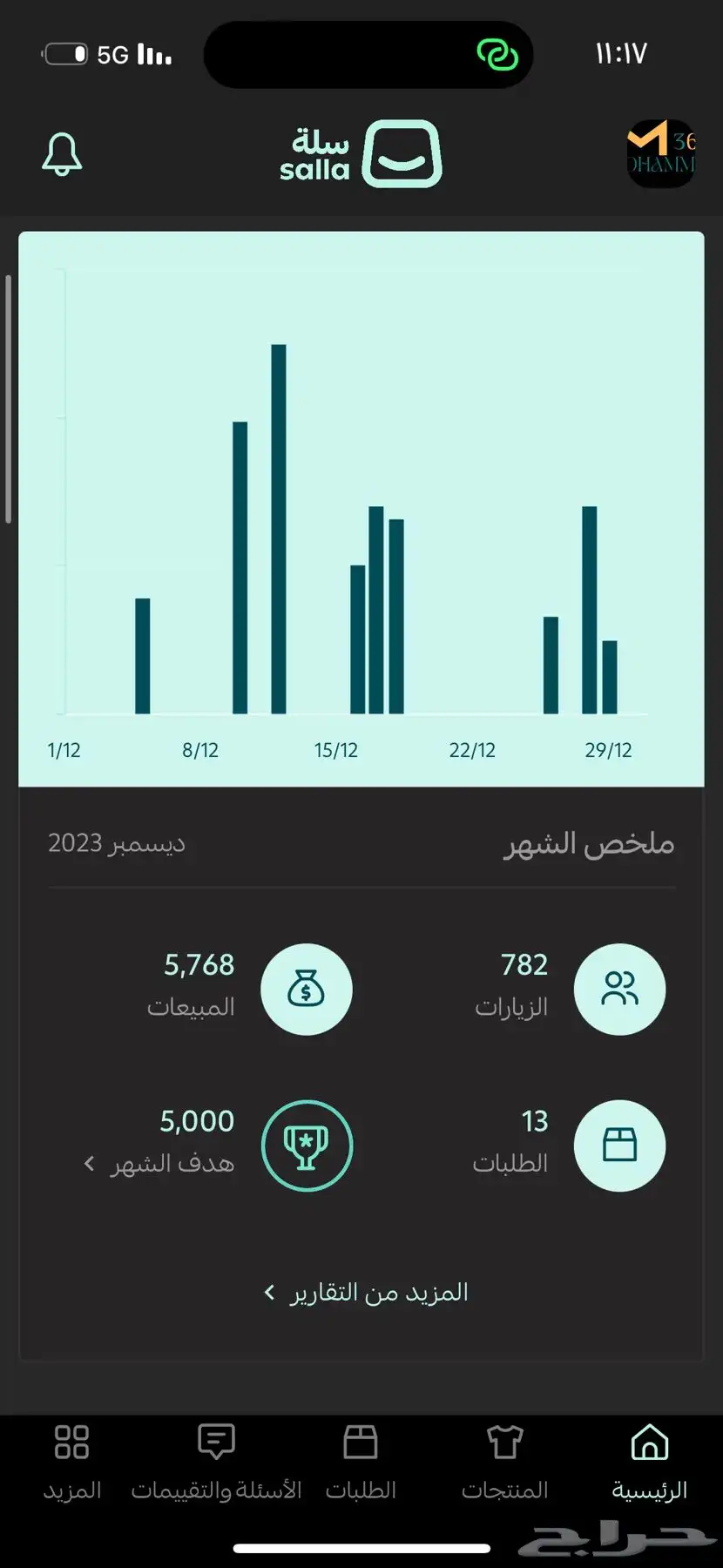 أخليك تتدخل 5000 شهريا متجر إلكتروني بالمنتجات الرقمية 22