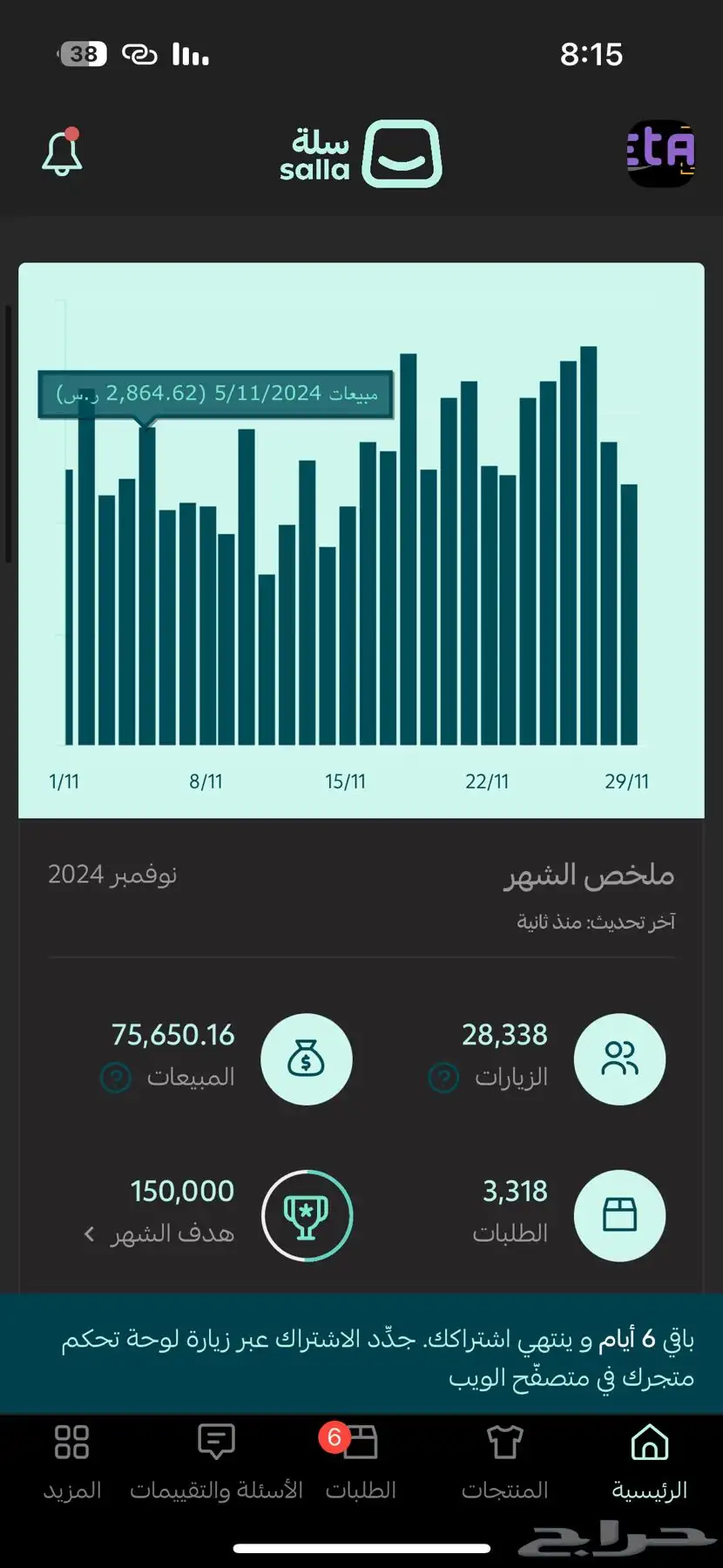 أخليك تتدخل 5000 شهريا متجر إلكتروني بالمنتجات الرقمية 18