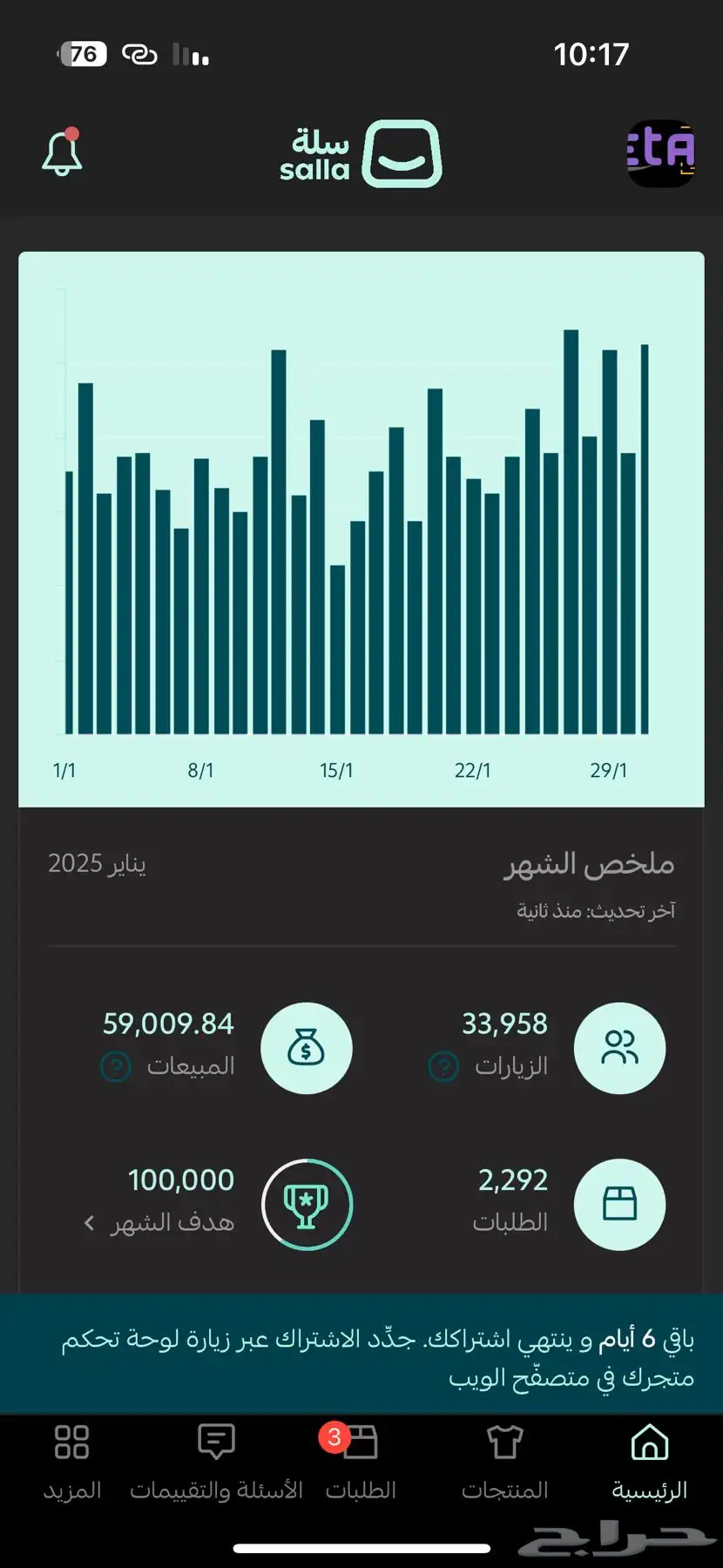 أخليك تتدخل 5000 شهريا متجر إلكتروني بالمنتجات الرقمية 19