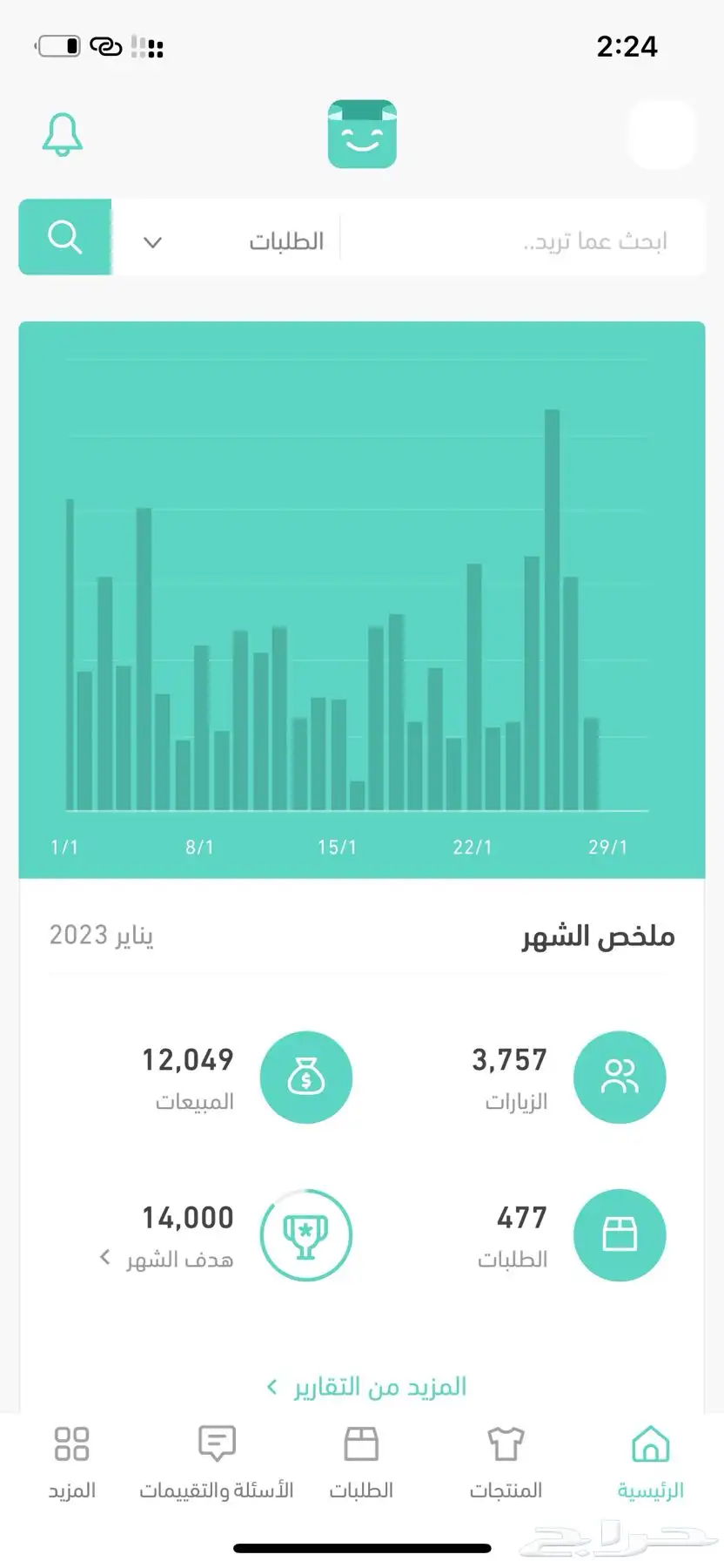 أخليك تتدخل 5000 شهريا متجر إلكتروني بالمنتجات الرقمية 8