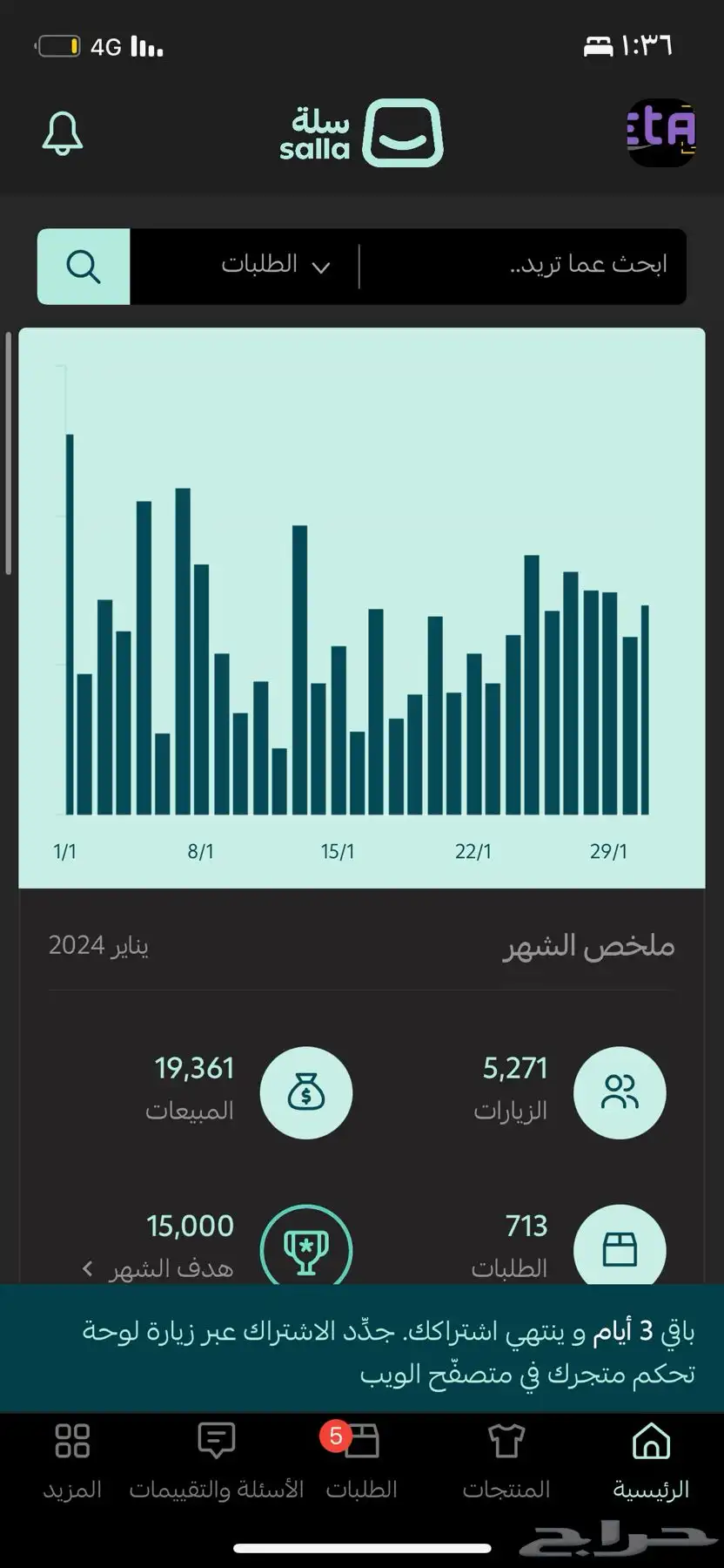 أخليك تتدخل 5000 شهريا متجر إلكتروني بالمنتجات الرقمية 13