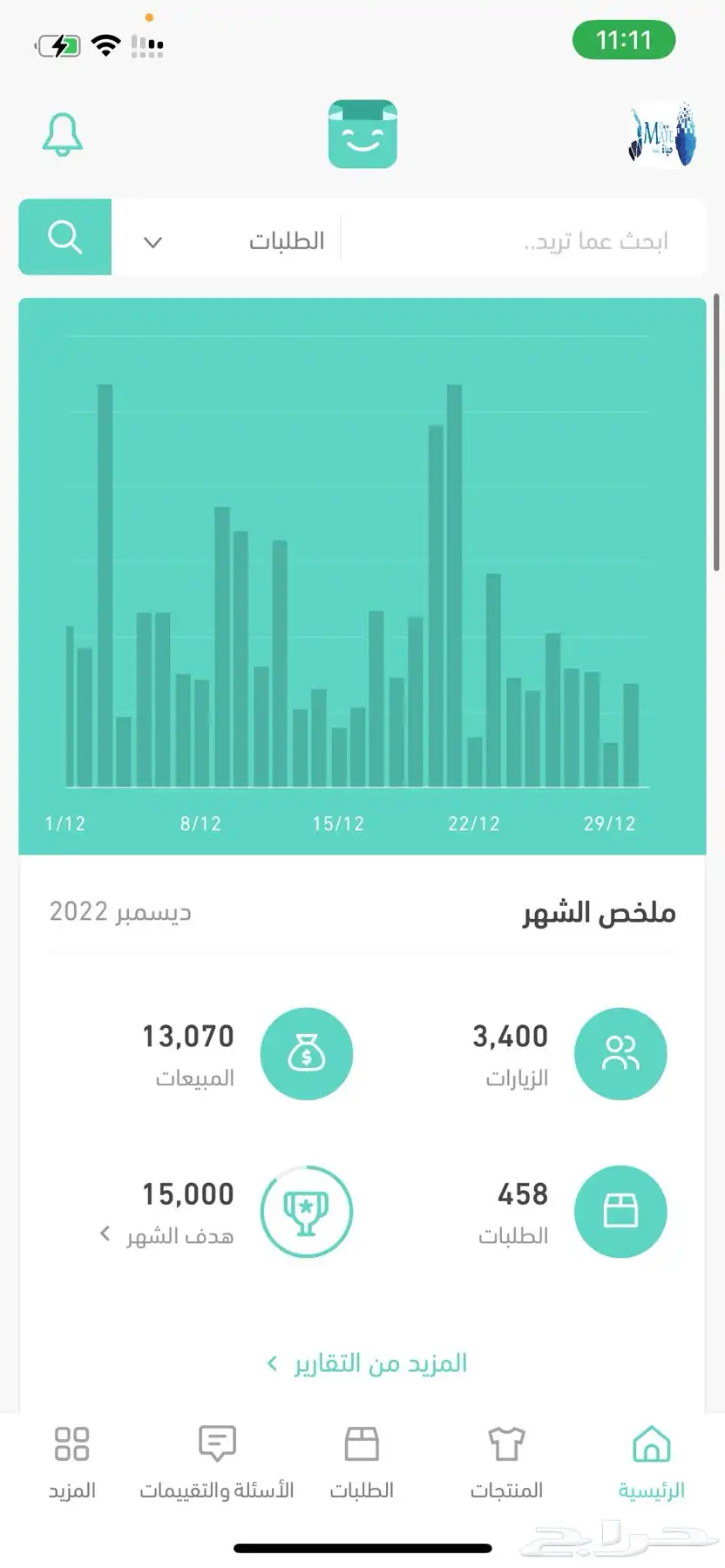 أخليك تتدخل 5000 شهريا متجر إلكتروني بالمنتجات الرقمية 7