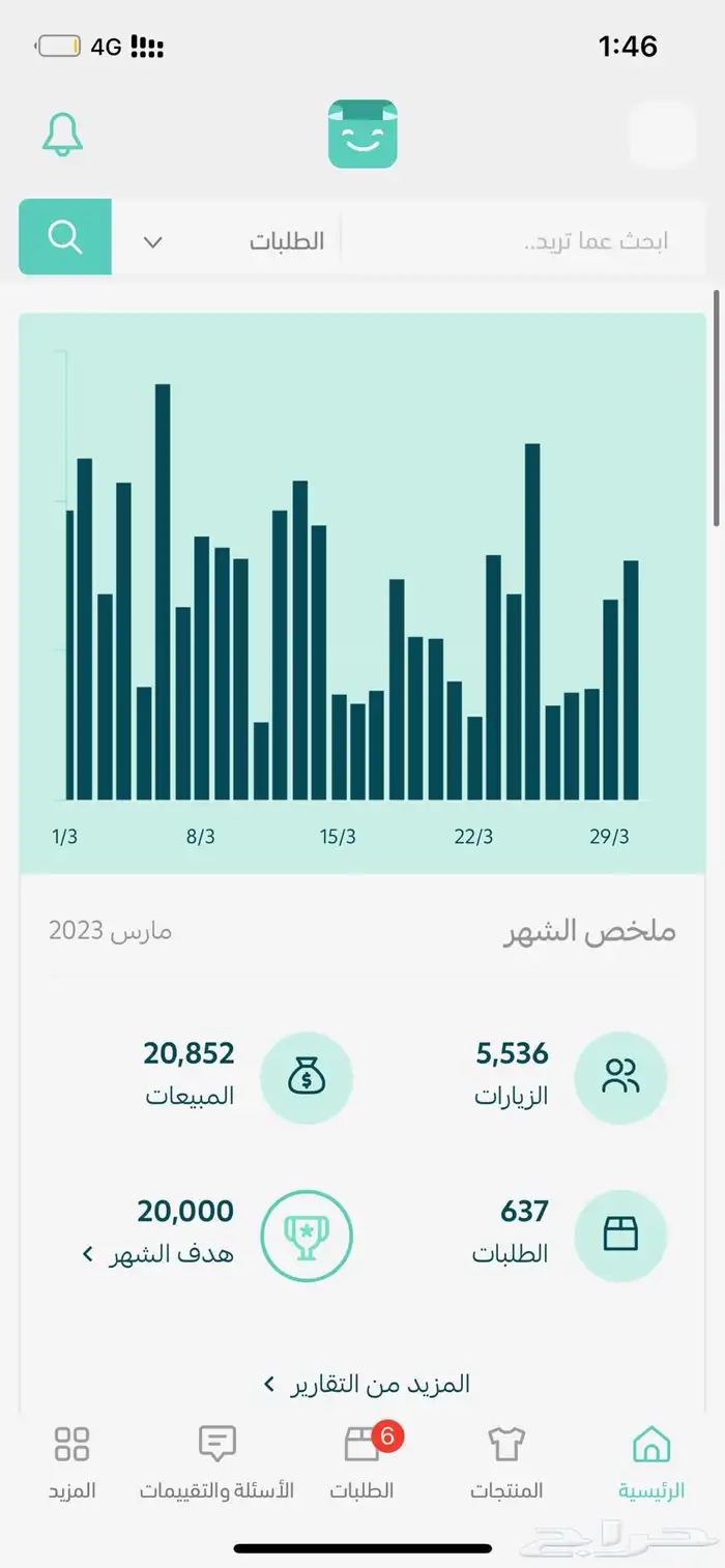 أخليك تتدخل 5000 شهريا متجر إلكتروني بالمنتجات الرقمية 10