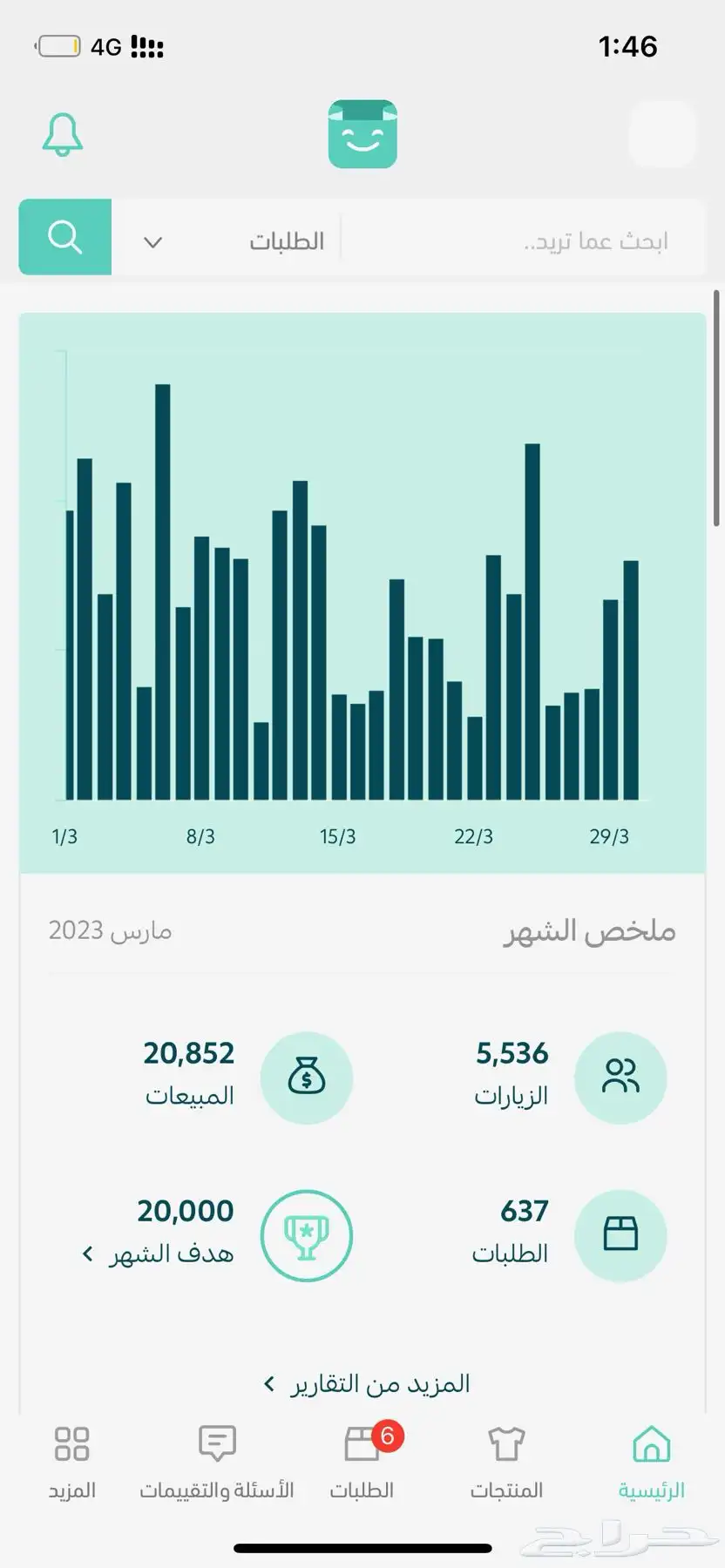أخليك تتدخل 5000 شهريا متجر إلكتروني بالمنتجات الرقمية 10