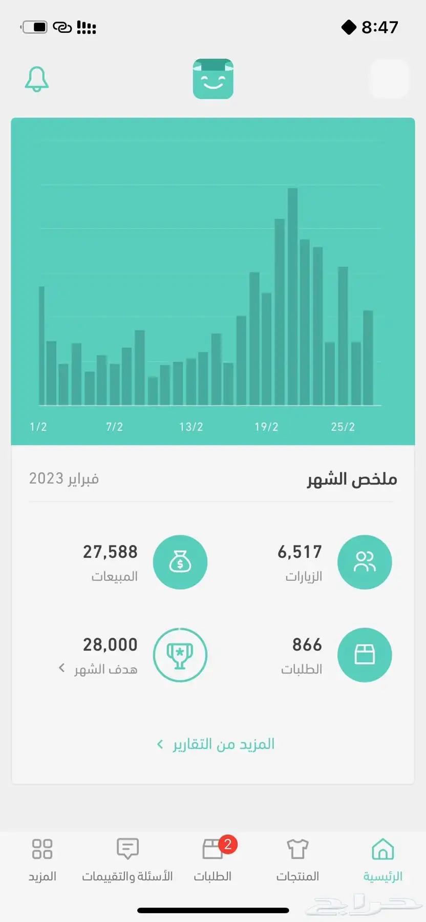 أخليك تتدخل 5000 شهريا متجر إلكتروني بالمنتجات الرقمية 9