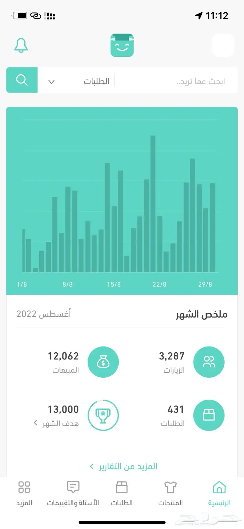 أخليك تتدخل 5000 شهريا متجر إلكتروني بالمنتجات الرقمية 5
