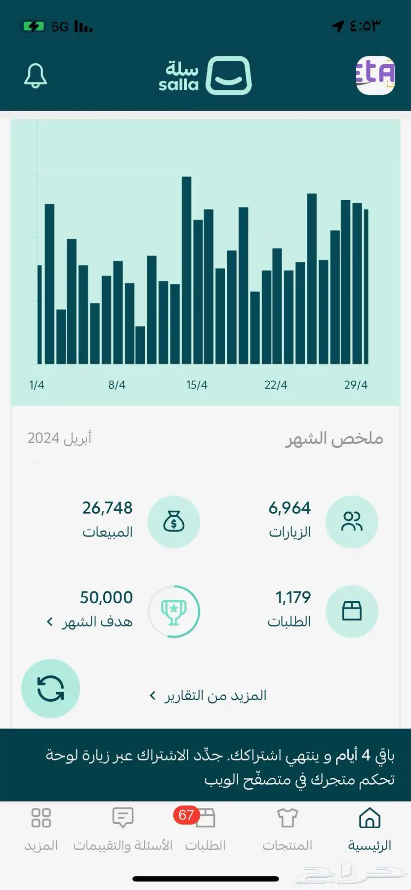 أخليك تتدخل 5000 شهريا متجر إلكتروني بالمنتجات الرقمية 15