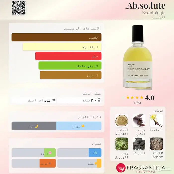 عطور 6