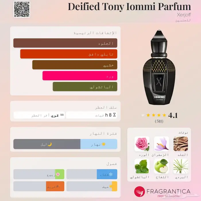عطور 0