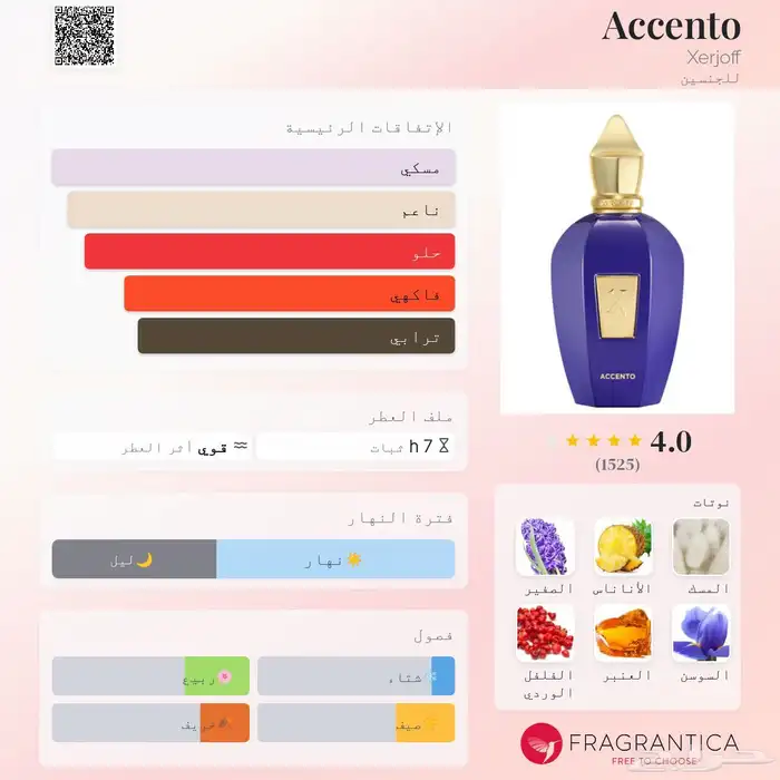 عطور 1
