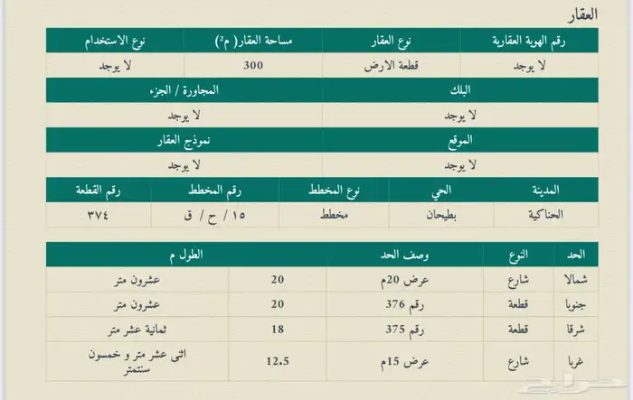 للبيع ثلاث قطع في الحناكية مخطط بطيحان 0