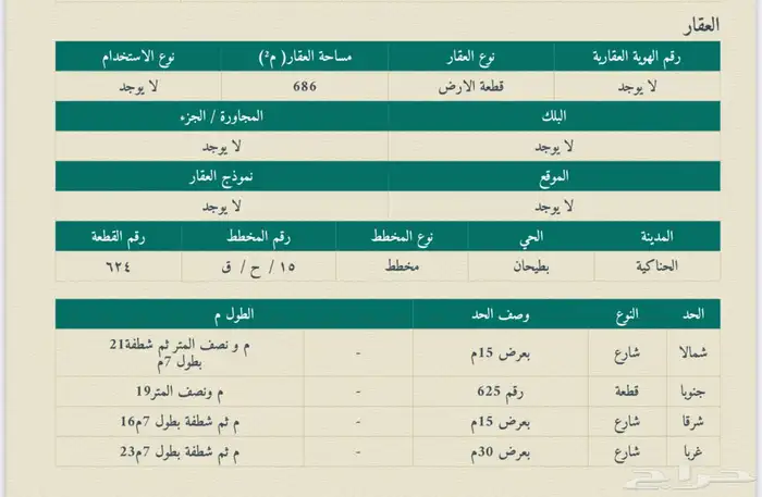 للبيع ثلاث قطع في الحناكية مخطط بطيحان 2