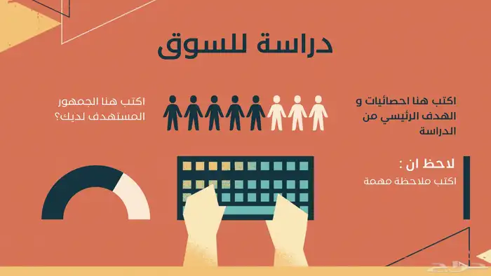 عروض بوربوينت احترافية 6