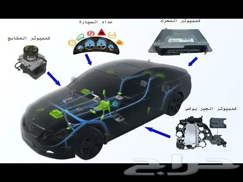 مندوب فحص سيارات داخل الرياض وخارج الرياض 0
