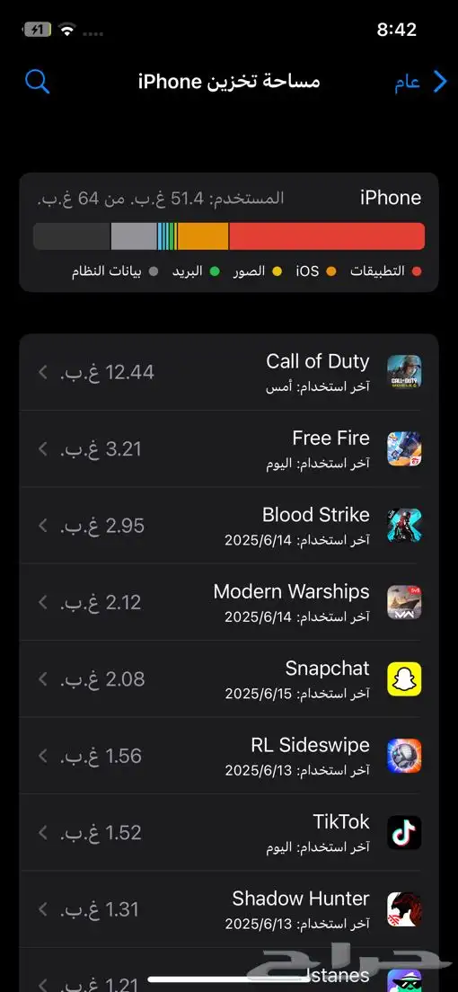 ايفون 12 العادي 64 غيغا 2