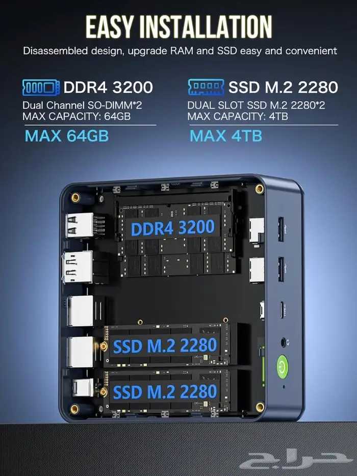 كمبيوتر جيمينج مستعمل نظيف جد ا GMKtec M5 Plus 3