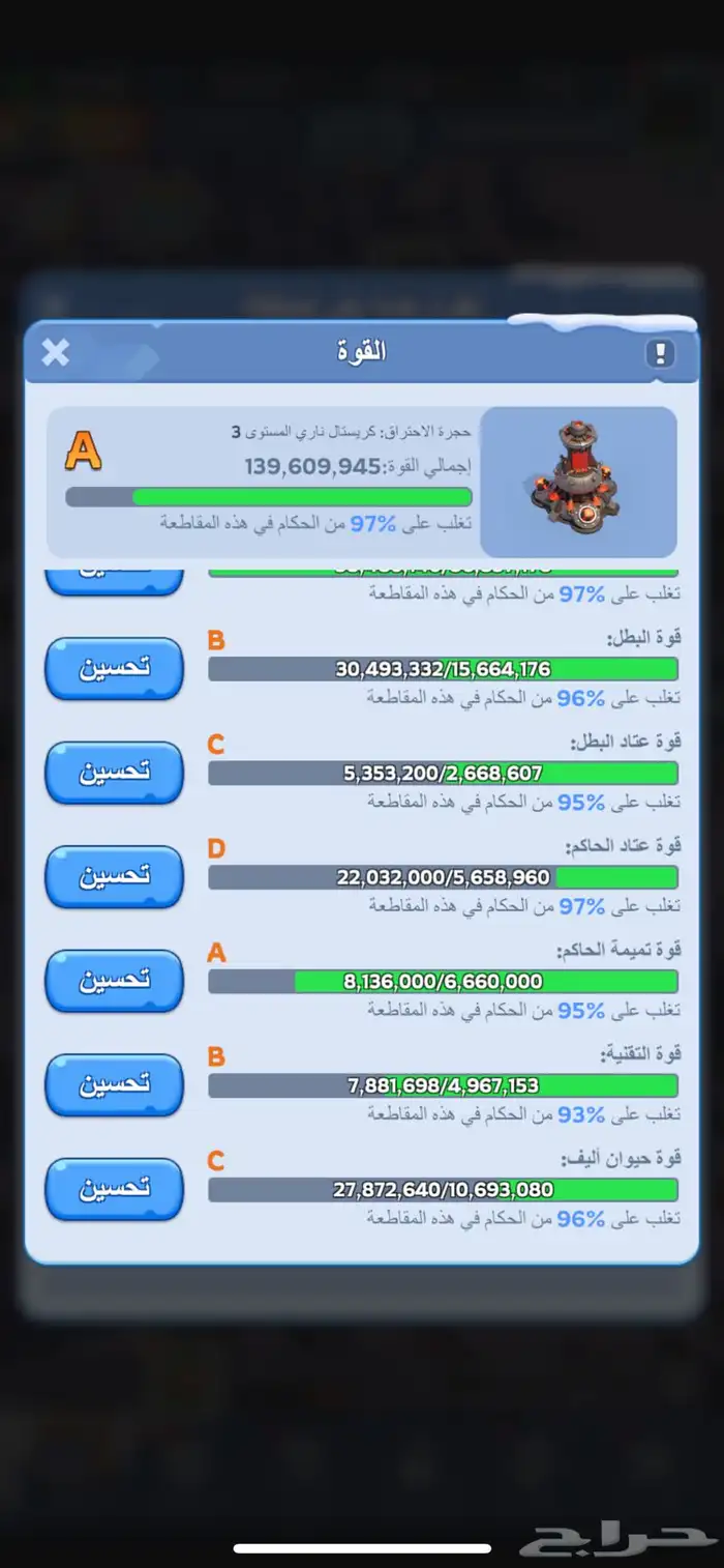 حساب للبيع النجاة في الصقيع 1863 1
