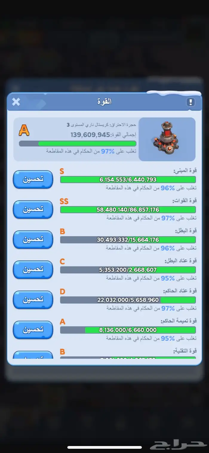 حساب للبيع النجاة في الصقيع 1863 0