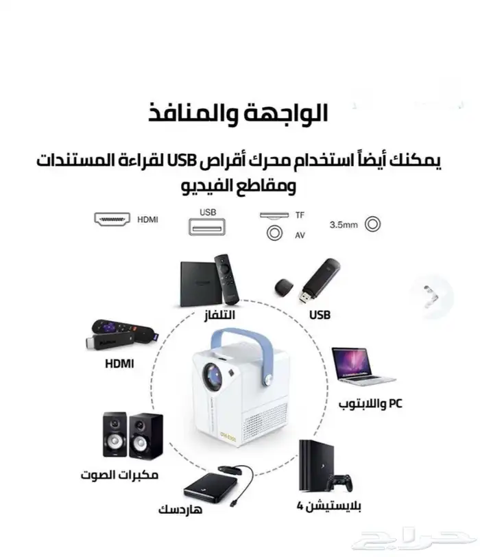 بروجكتر سينمائي 10