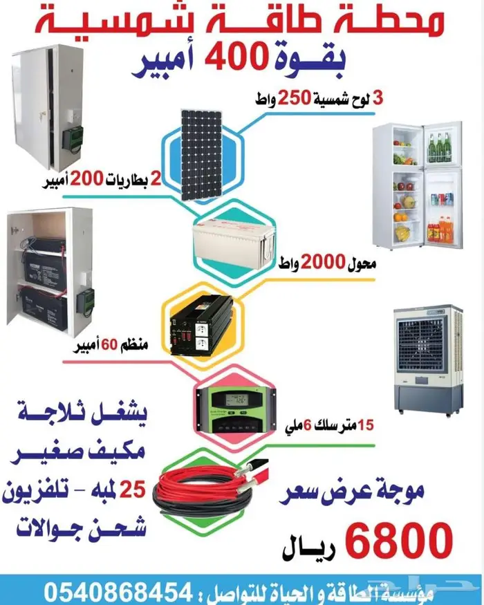 الطاقه الشسميه 5