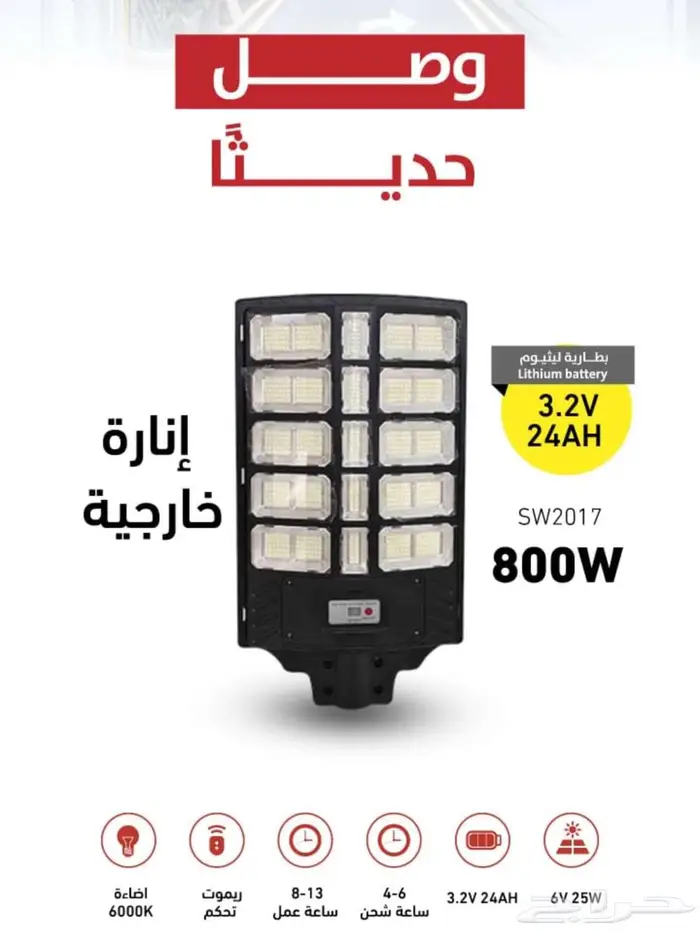 الطاقه الشسميه 9