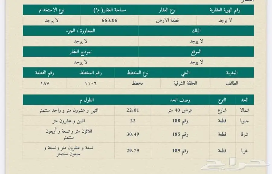 للإيجار والاستثمار ارض تجارية بالطائف الحلقة الشرقية شارع40 2