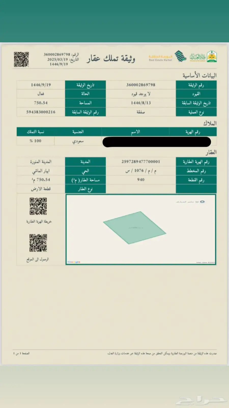 أرض للبيع في ابيار الماشي موقع مميز 1
