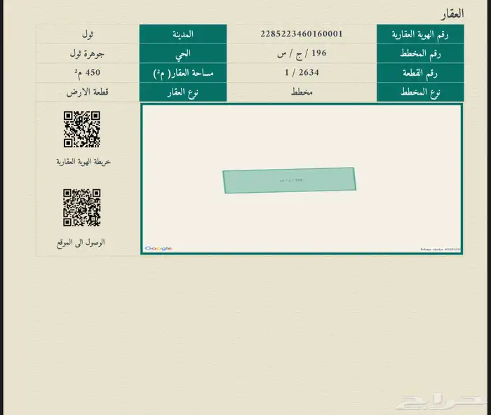 ارض للبيع فى جوهره ثول قريبه من طريق المدينه 3