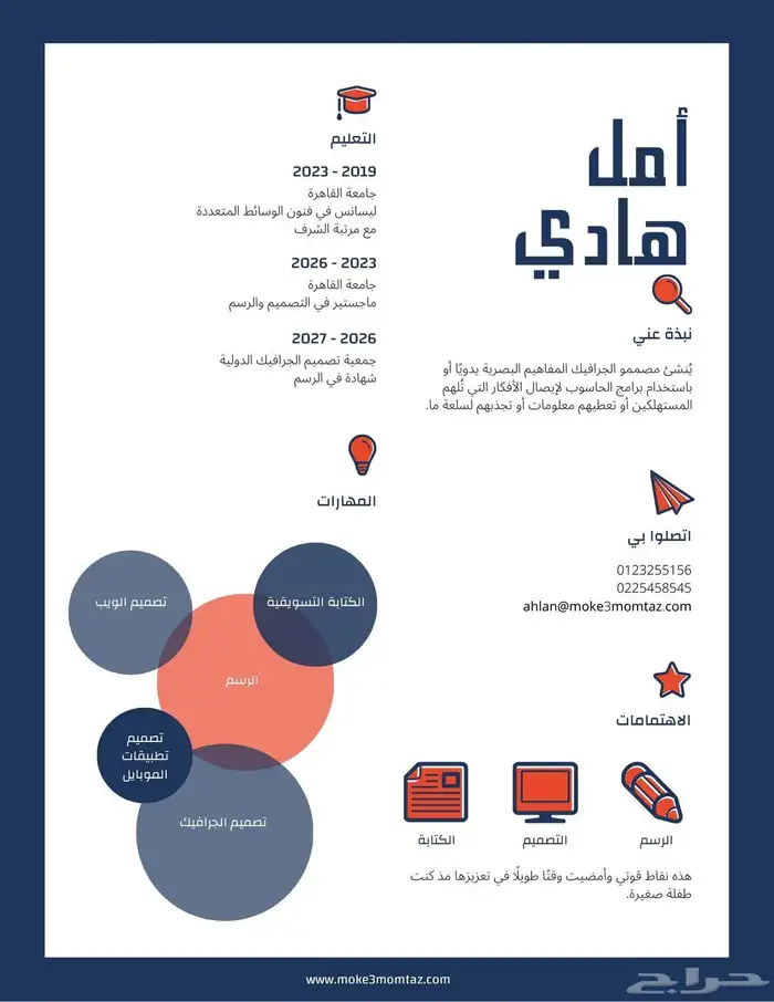 مصمم Cv 1