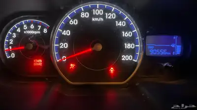 i10 index