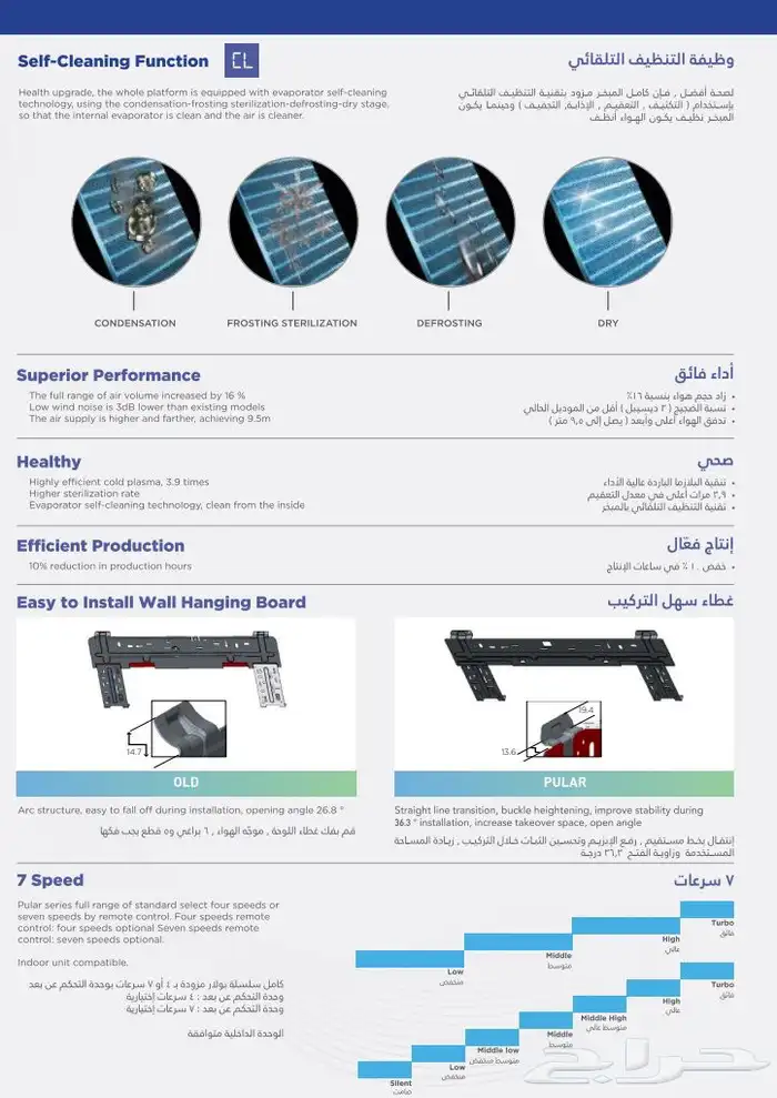 مكيفات جري Gree 4
