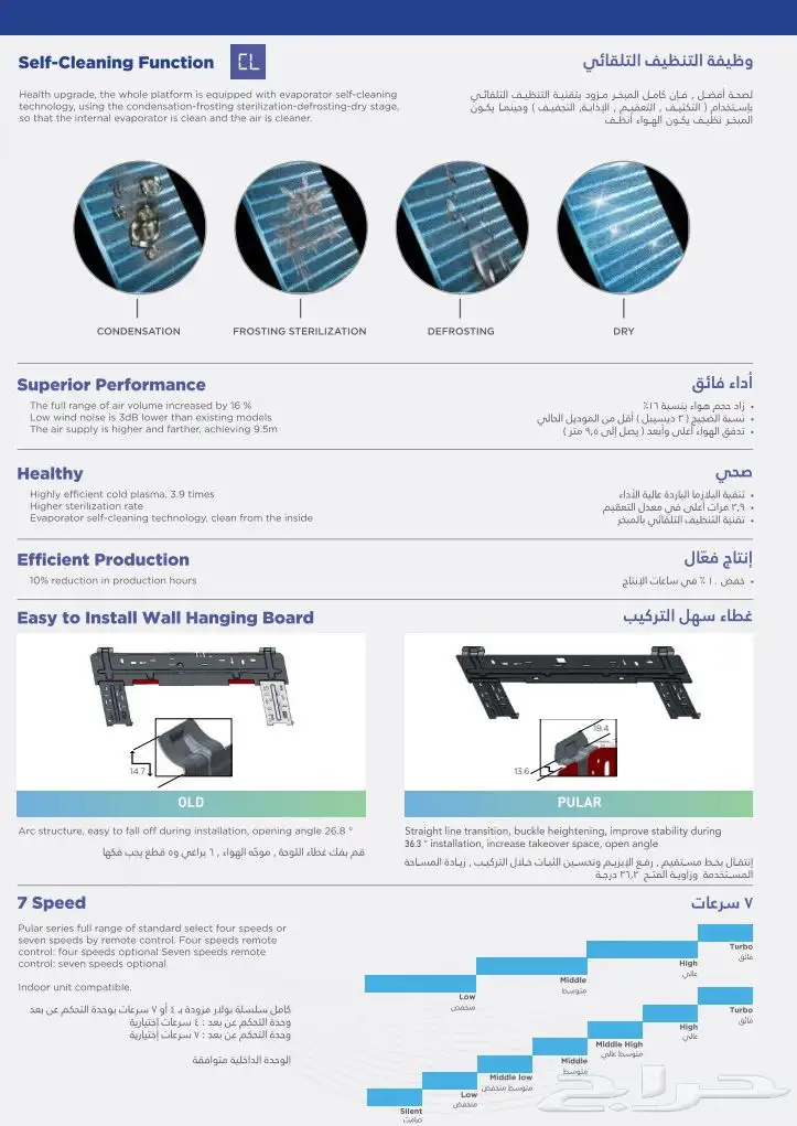 مكيفات جري Gree 4