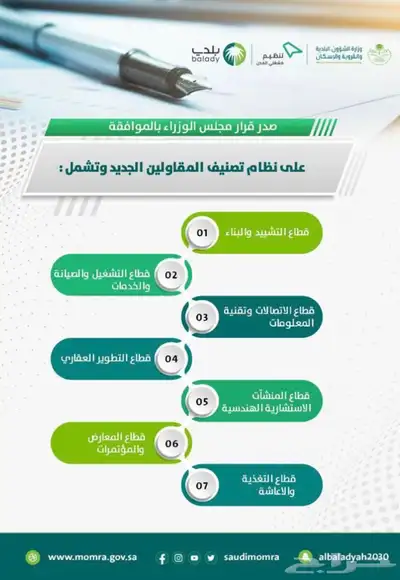 شهاده تصنيف مقاولين 3