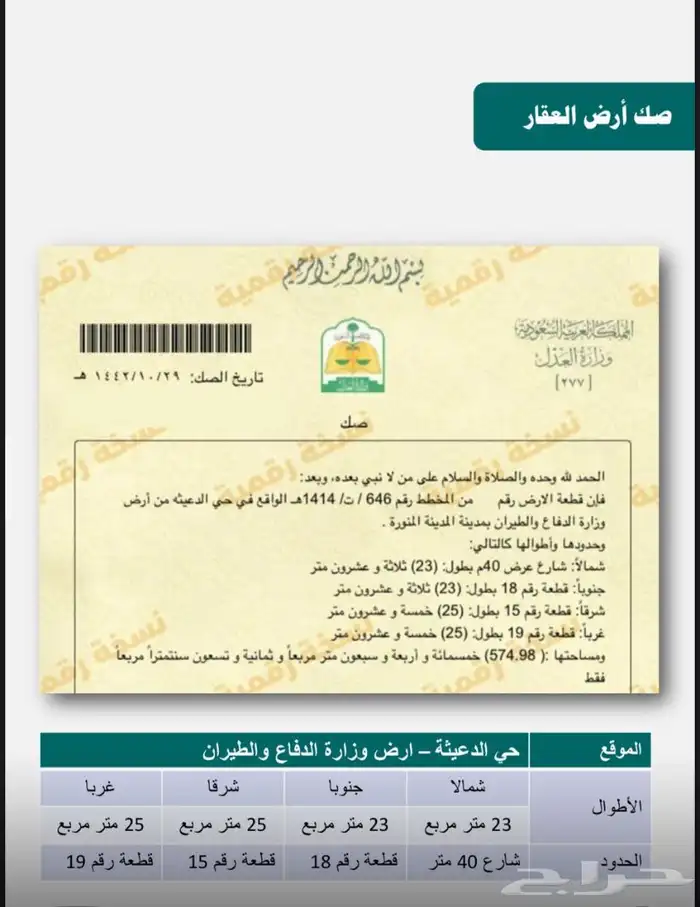 للبيع عمارة تجارية في حي الدفاع 1