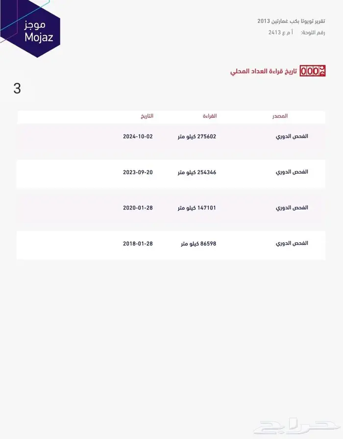 هايلوكس GLX بودي وكالة(تم البيع) 2