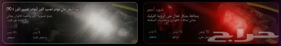 نايتكور كشاف راس 20