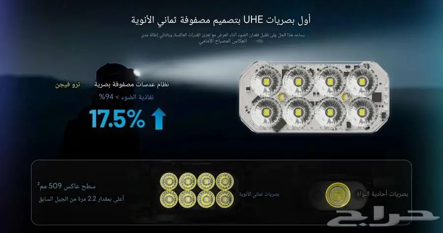 نايتكور كشاف راس 19