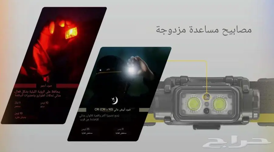 نايتكور كشاف راس 4