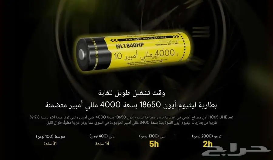 نايتكور كشاف راس 17