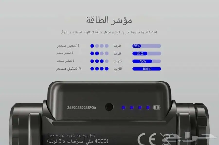 نايتكور كشاف راس 12